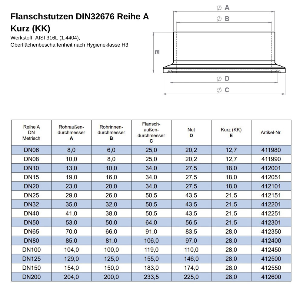 Flanschstutzen DIN32676 Reihe A Kurz (KK) aus AISI 316L mit Hygieneklasse H3: Maße, Material und Artikelnummern-Übersicht für verschiedene DN-Größen. Technische Zeichnung und Maßtabelle für einen Flanschstutzen DIN32676 Reihe A Kurz (KK) aus Edelstahl AISI 316L (1.4404), detailliert Abmessungen A (Rohraußen-Ø), B (Rohrinnen-Ø), C (Flanschaußen-Ø), D (Nut) und E (Kurzmaß) sowie Artikelnummern für DN06 b
