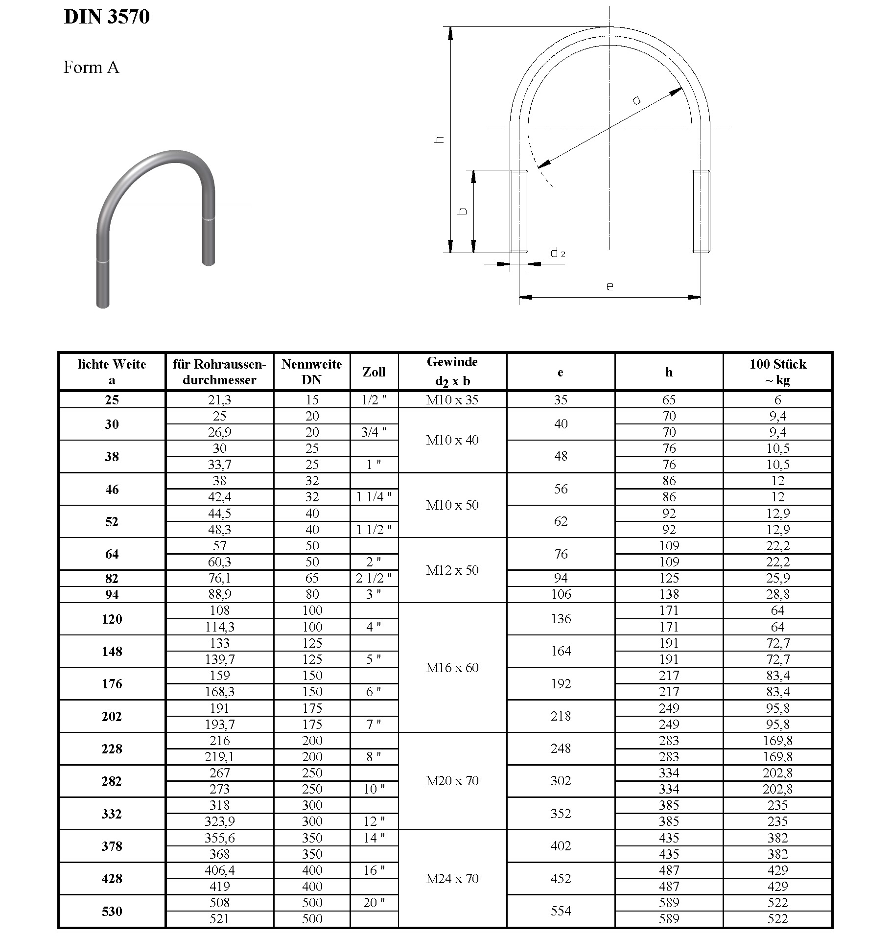 3570-Datenblatt Rundstahlbügel DIN 3570 - technische Daten