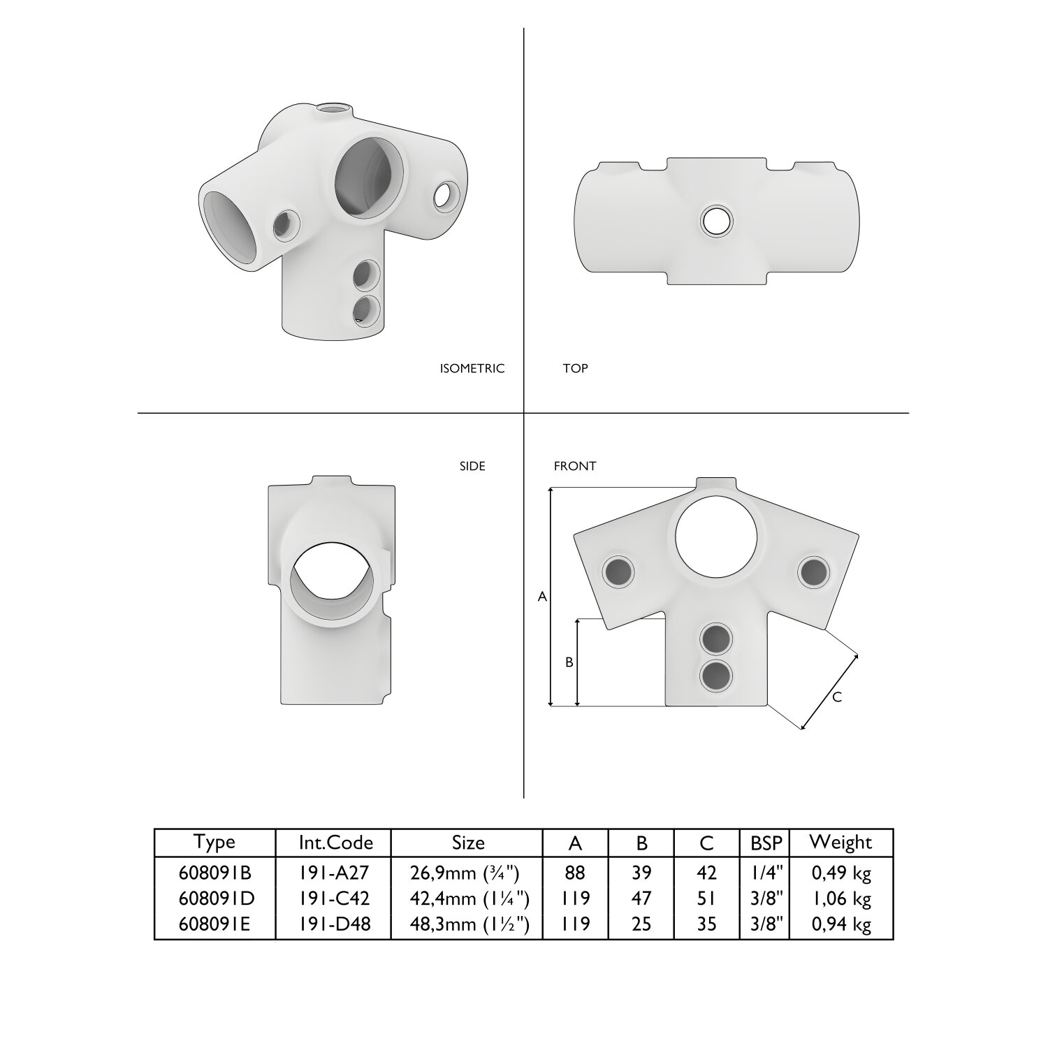 Technische Zeichnung des Rohrverbinders Traufentopstück 27,5° für Dachkonstruktionen - Typ 91. Das Bild zeigt isometrische, Draufsicht-, Seitenansicht- und Vorderansicht-Darstellungen des Verbindungsstücks sowie eine Tabelle mit detaillierten Produktmaßen