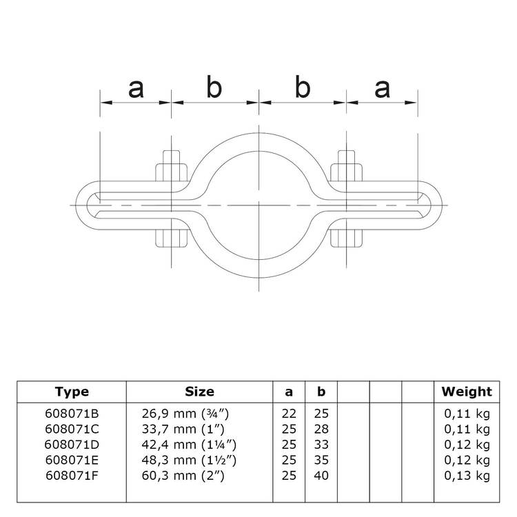 Technische Zeichnung des Rohrverbinder Zaunhalter / Gitterhalter doppelt - Typ 71 mit Maßen und Spezifikationen. Das Bild zeigt einen Doppel-Rohrverbinder mit Schraubbefestigung und einer Tabelle darunter, die verschiedene Größen (z.B. 26,9 mm bis 60,3 mm