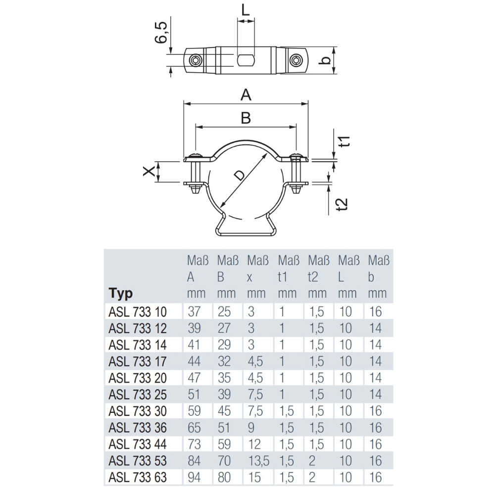 Datenblatt OBO Abstandsschelle 733 – Technische Zeichnung und Maßtabelle für alle ASL 733 Typen. Technisches Datenblatt der OBO Abstandsschelle 733. Das Bild zeigt eine technische Zeichnung der Schelle aus Draufsicht und Vorderansicht mit Bemaßungen wie A, B, X, D, t1, t2, L, b. Darunter befindet sich eine Tabelle, die die spezifischen Abmessungen in