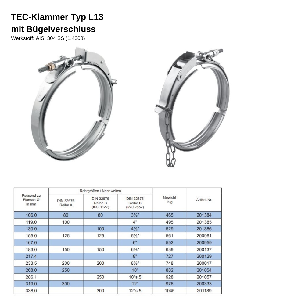 Zwei TEC-Klammern Typ L13 aus Edelstahl AISI 304 SS. Die linke Klammer zeigt einen Bügelschnellverschluss mit Sicherungssplint, die rechte Klammer besitzt zusätzlich eine Kettensicherung.