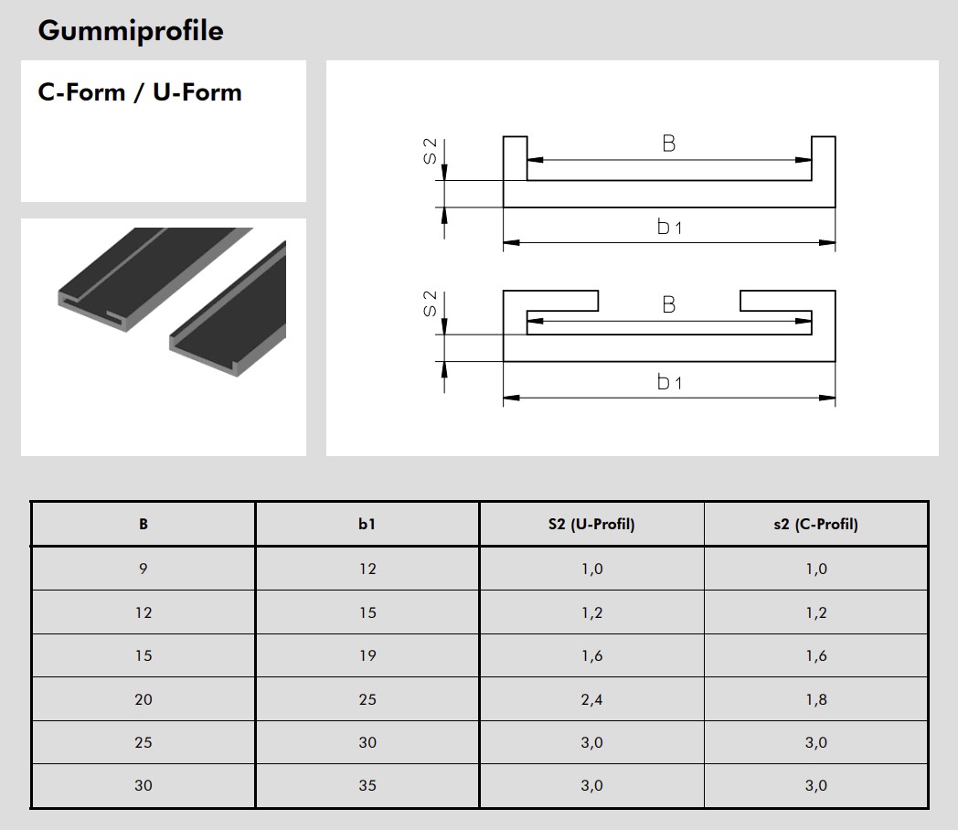 Gummiprofile C-Form und U-Form: Technische Zeichnungen und Maßtabelle Produktbild von C- und U-förmigen Gummiprofilen mit schematischen Darstellungen der Querschnitte, Bemaßungen (B, b1, S2) und einer Tabelle mit verschiedenen Profilabmessungen.