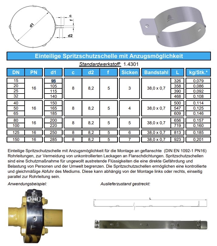 Produktbild der Spritzschutzschelle / Spritzschutzring aus V2A Edelstahl (1.4301) für Flansche. Die Abbildung zeigt die gebogene Schelle, technische Zeichnungen, eine Anwendung an einer gelben Rohrleitung und den gestreckten Lieferzustand zur Vermeidung v